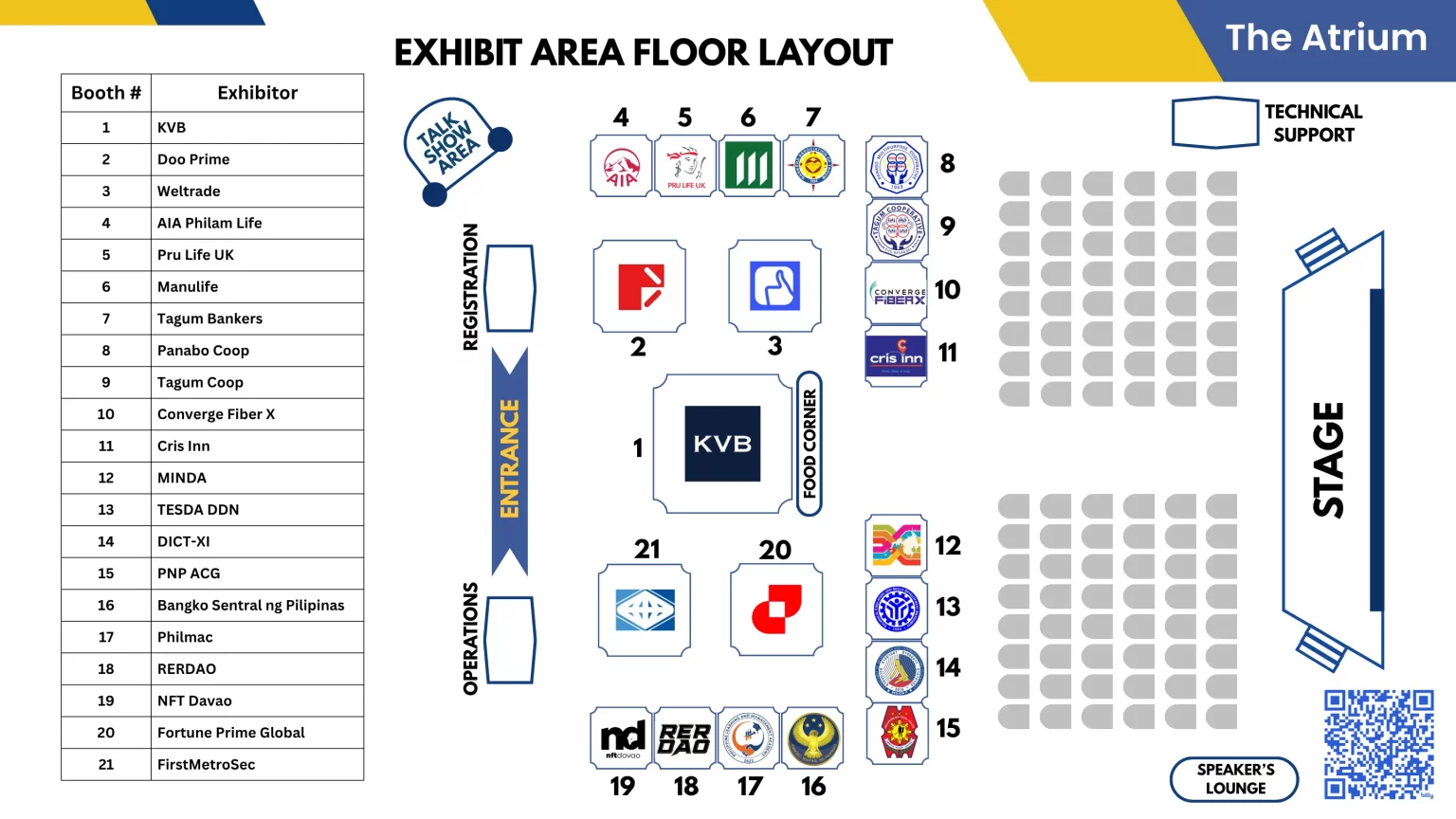 The Atrium MTEx2025 Venue